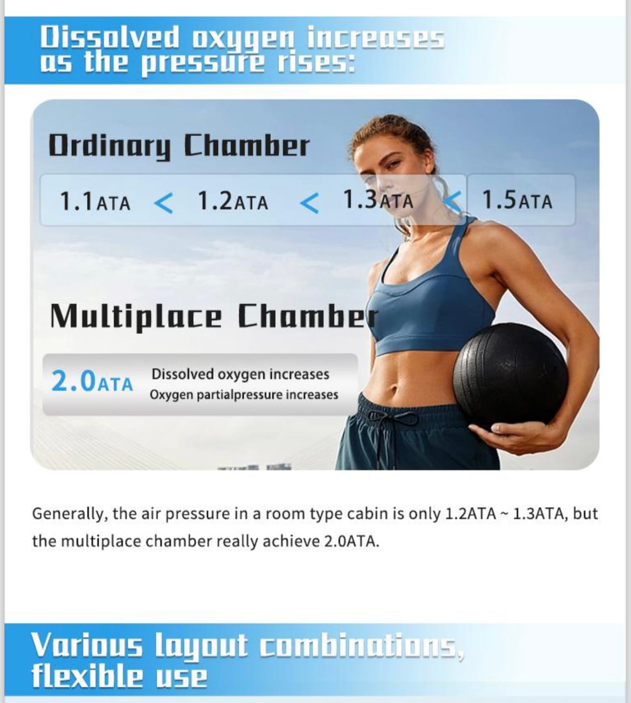 Convenient and Easy to Use